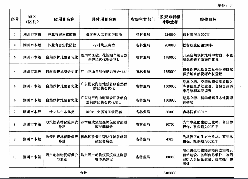 1606206663(1).jpg 1606206663(1).jpg