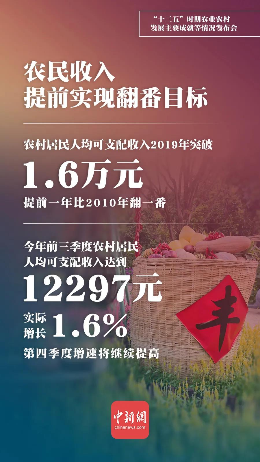 微信图片_20201028090813.jpg 微信图片_20201028090813.jpg