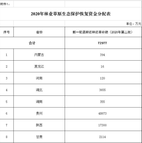 1605594185(1).jpg 1605594185(1).jpg