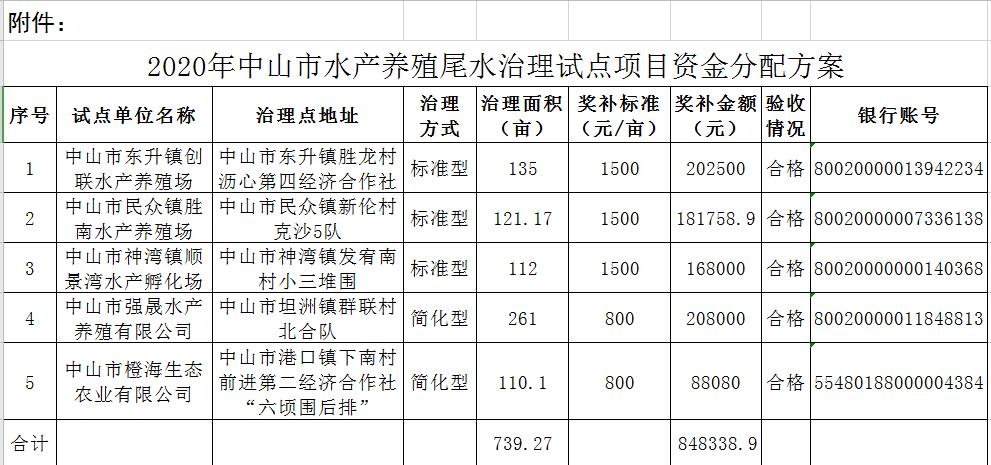 1606529462(1).jpg 1606529462(1).jpg