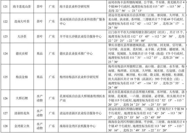 名单.webp.jpg 名单.webp.jpg