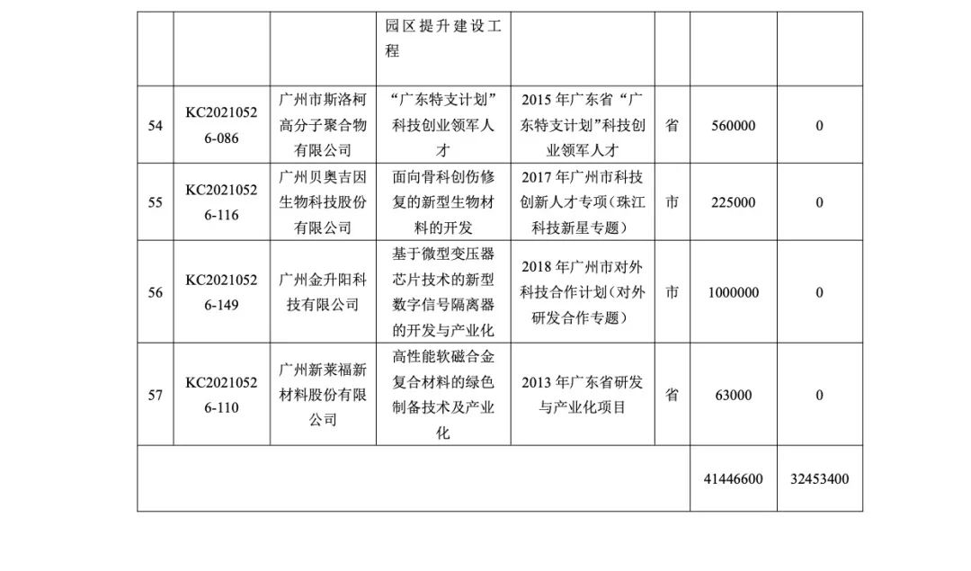 清单6.jpg 清单6.jpg