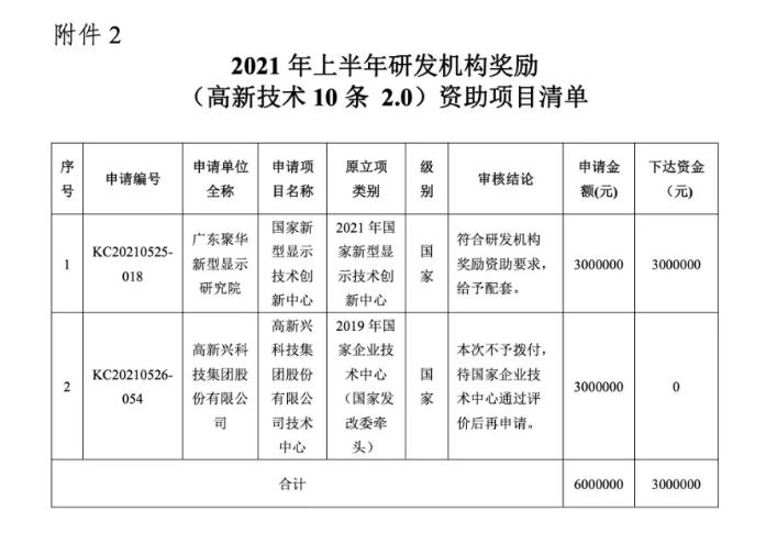 附件2.jpg 附件2.jpg